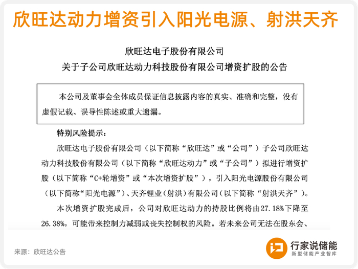 战略级官宣：6.5亿增资，阳光电源与欣旺达关系浮出水面