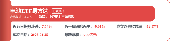 阳光电源获得实用新型专利授权：“一种电气箱和储能系统”