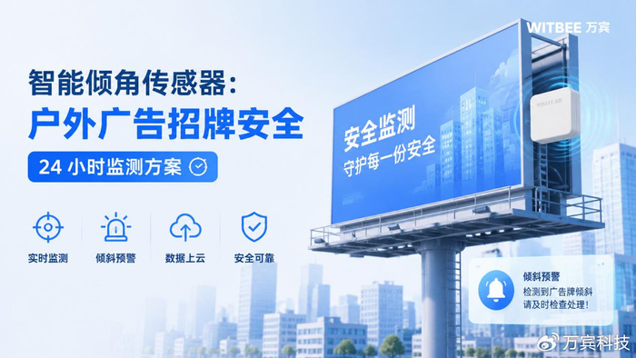 智能倾角传感器：户外广告招牌安全 24 小时监测方案